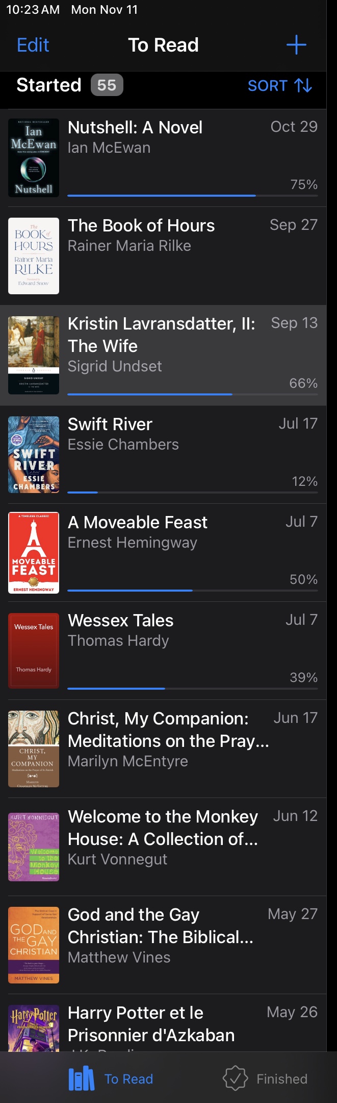 What’s on Your List? – Ernestly Speaking